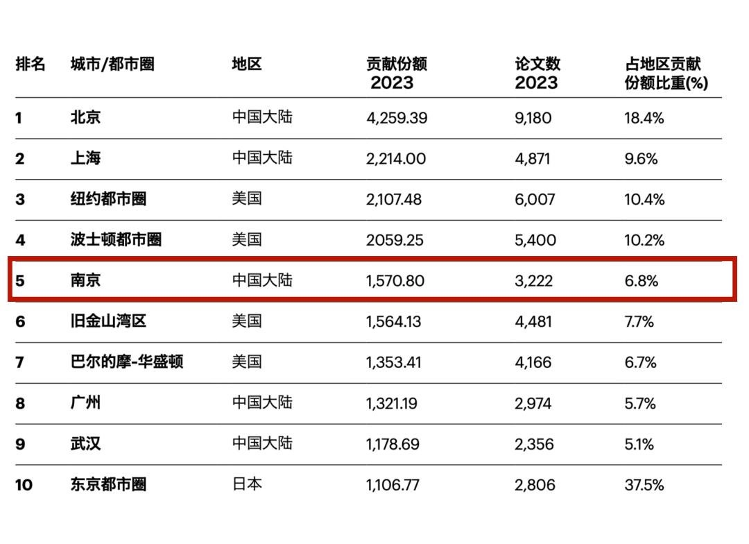 熊猫体育资讯：回首2024那些精彩瞬间(图8)